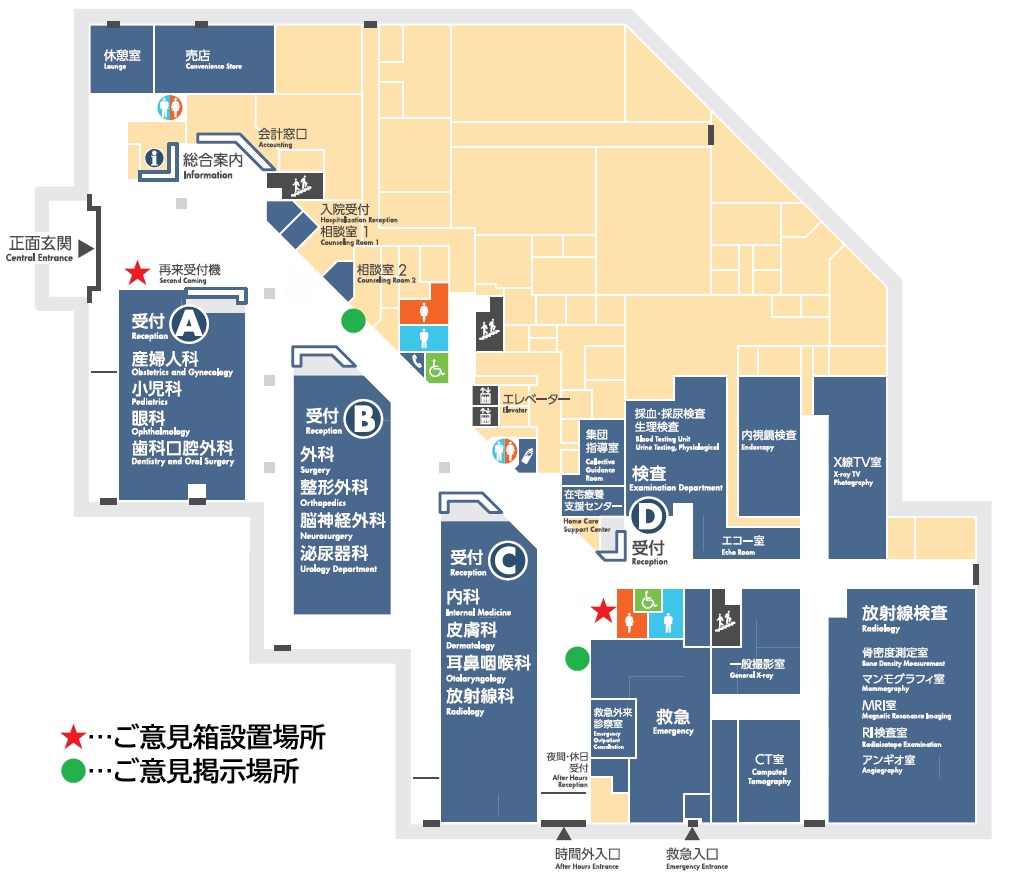 ご意見箱設置場所